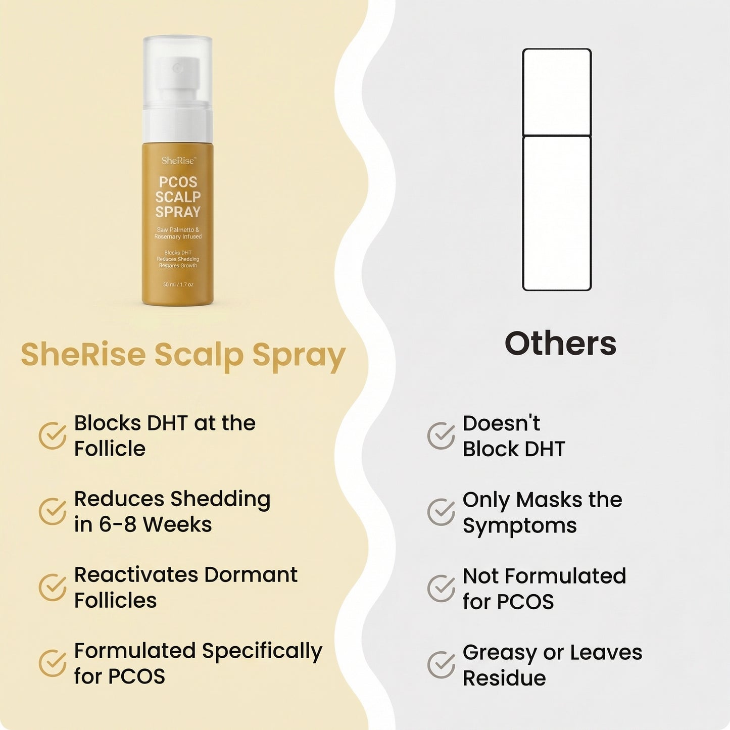 SheRise™ PCOS Hair Spray