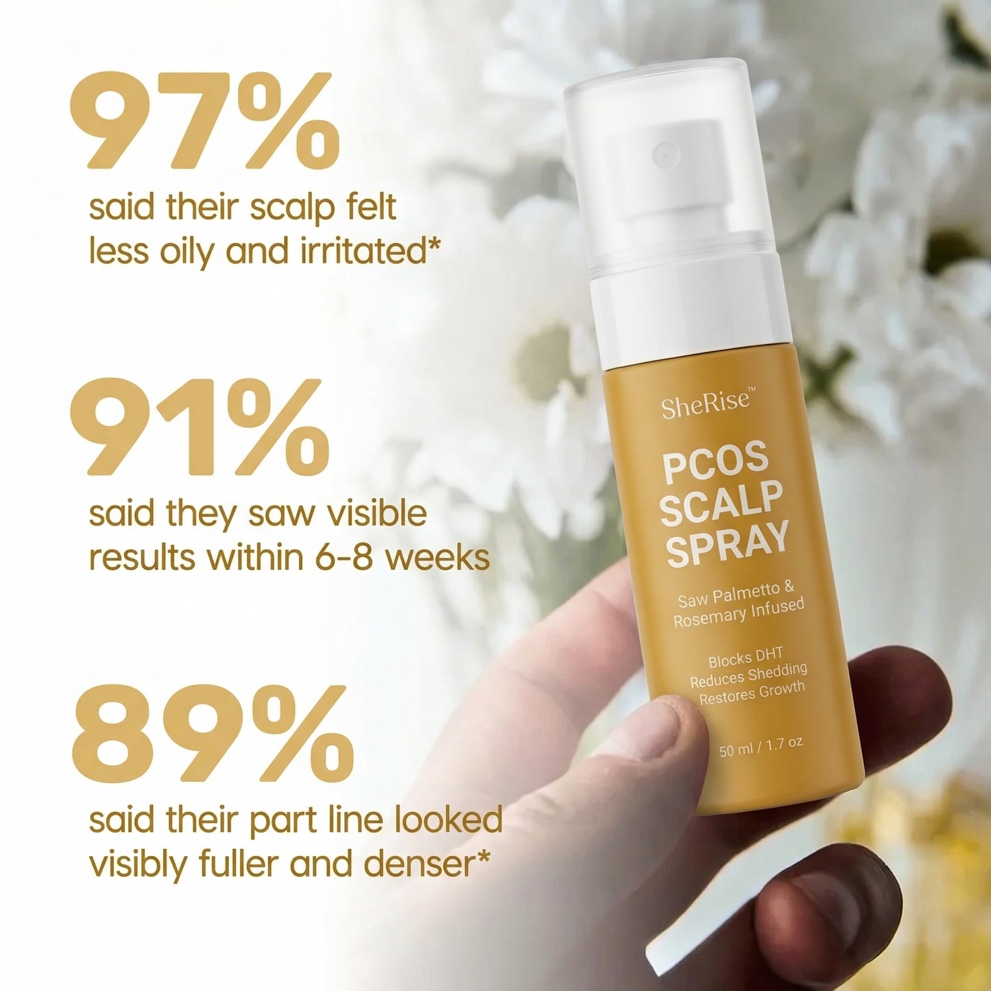 SheRise™ PCOS Hair Spray