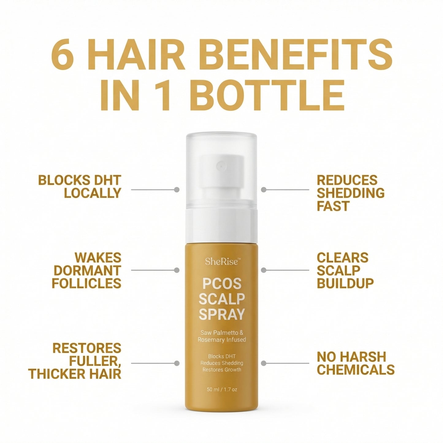 SheRise™ PCOS Hair Spray